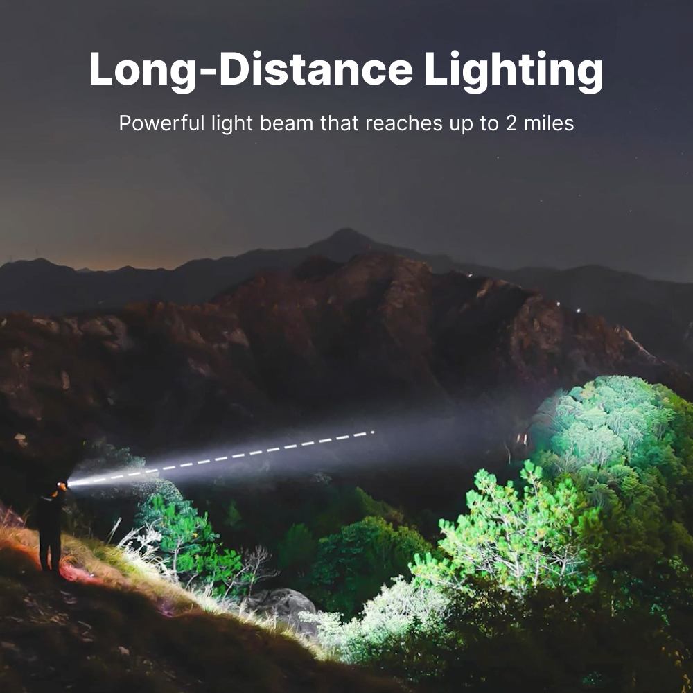 Rechargeable Tactical Flashlight | Ultra-Bright with Magnetic Base, 5 Modes & Waterproof for Camping, Emergencies & Outdoor Adventures