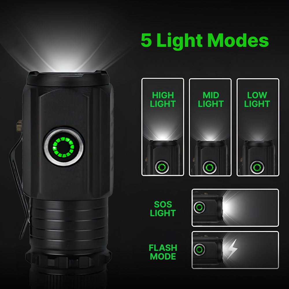 Rechargeable Tactical Flashlight | Ultra-Bright with Magnetic Base, 5 Modes & Waterproof for Camping, Emergencies & Outdoor Adventures