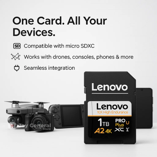 1 2 TB SD Micro Sd Card for Gaming and Data Cybersecurity