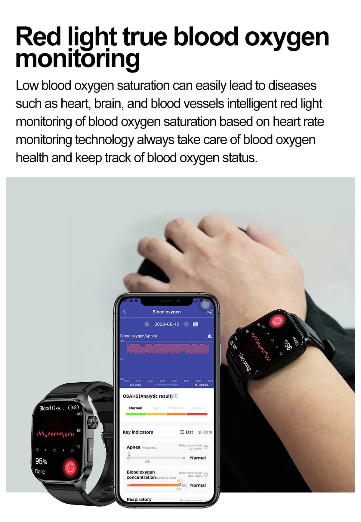 Health Smart Watch with ECG, Blood Pressure & Blood Sugar Monitoring | 24/7 Heart Rate Tracking for Fitness & Health Management