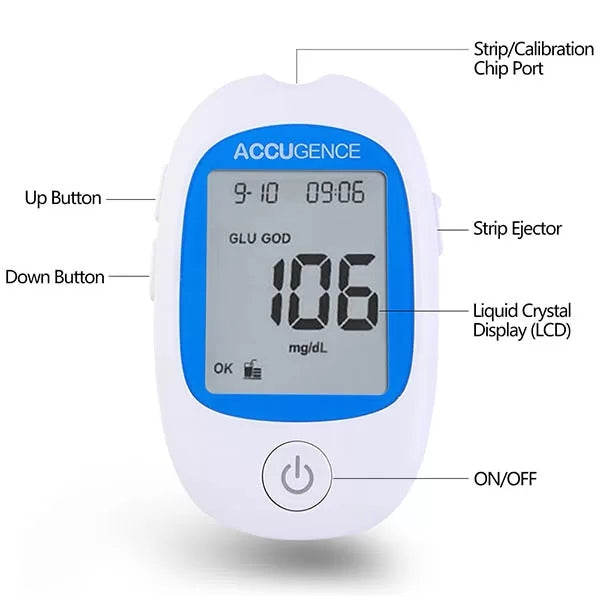 Ketone Blood Meter Kit for Accurate Ketosis Testing & Monitoring - Includes Test Strips & Lancets for Home Use