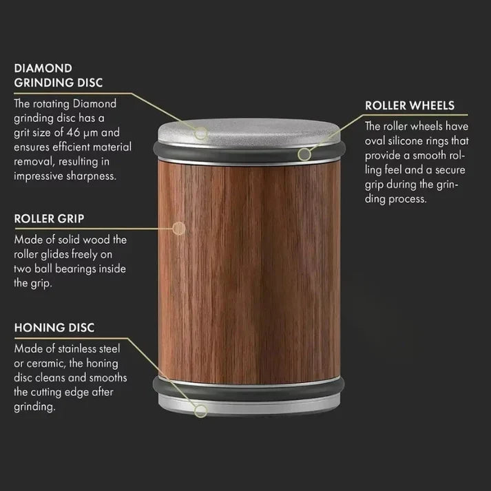 Knife Sharpener Roll System for Kitchen Knives - Easy 15° Degree Sharpening Tool for Precision Edge Maintenance