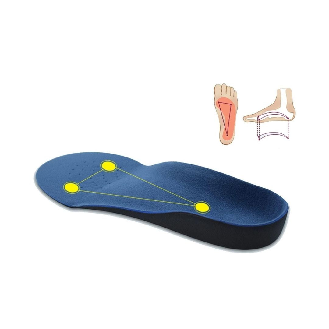 Pronation Support Inserts | Orthopedic Foot Alignment & Arch Relief for Overpronation and Plantar Fasciitis