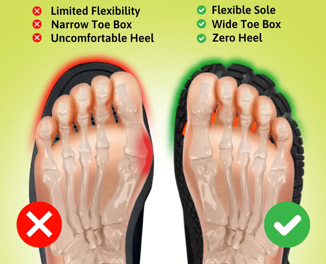 EarthSport™ Sport Barefoot Shoes, Unisex & Breathable Non-Slip | Lightweight Aqua-Proof Design for Outdoor Adventures & Everyday Comfort