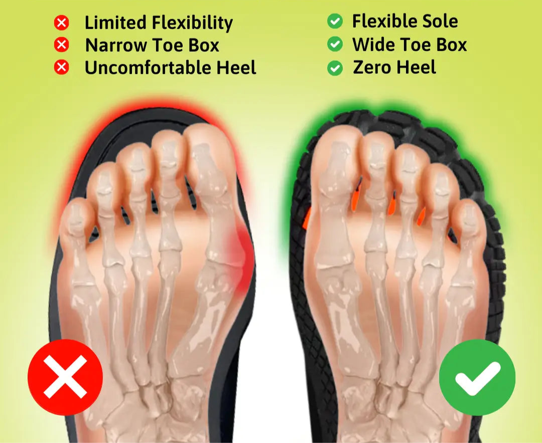 ThermaFlex™ Water-Repellent Barefoot Shoes | Breathable, Flexible Design for Improved Foot Health & Everyday Comfort