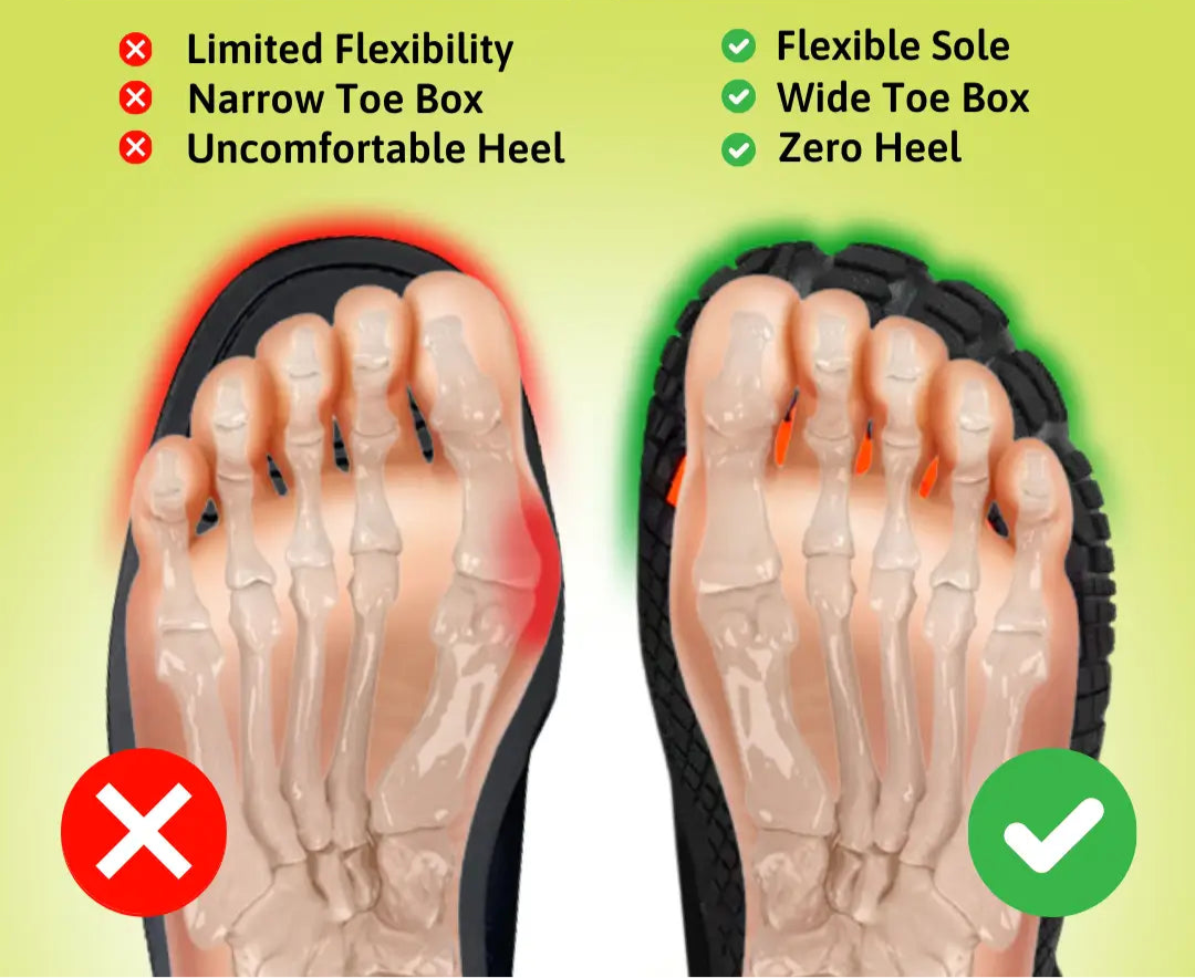 TerraFlow™ Unisex Non-Slip Barefoot Shoes | Healthy, Comfortable & Ideal for Everyday Use and Outdoor Activities