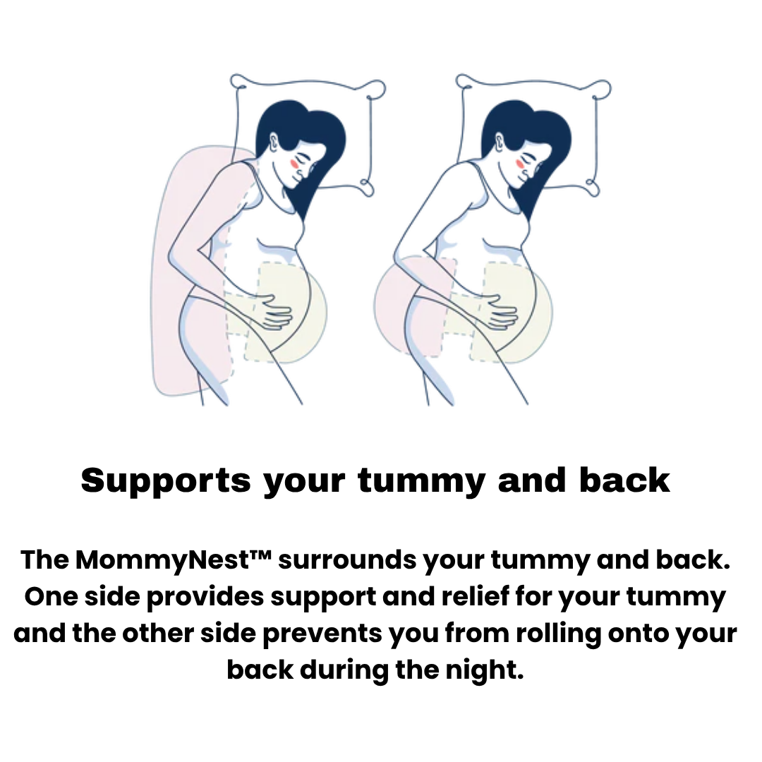 Adjustable Pregnancy Pillow with Full Body Support – Side-Sleeping Maternity Pillow for Pregnant Women | Back & Hip Pain Relief Body Pillow
