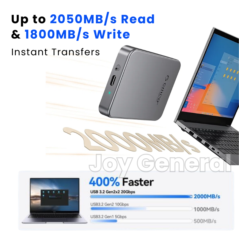 Magnetic Portable SSD 1TB/2TB – Ultra-Fast 2000MB/s Portable External Hard Drive for iPhone 15/16/17 ProRes, Laptop & PC