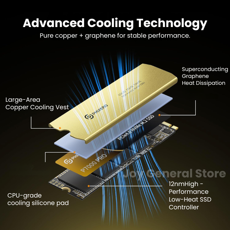 External SSD Hard Drive for PS5 & Xbox Series X/S – 1TB 2TB 4TB Ultra-Fast Gaming Storage Expansion 7000MB/s USB-C