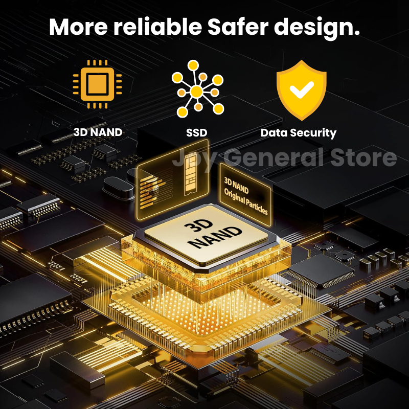 External SSD Hard Drive for PS5 & Xbox Series X/S – 1TB 2TB 4TB Ultra-Fast Gaming Storage Expansion 7000MB/s USB-C