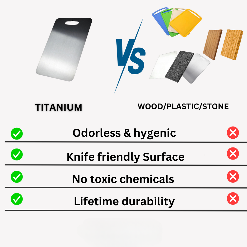 TitanCut™ - Medical Grade Titanium Cutting Board | Durable, Non-porous Board Cutting for Safe Food Preparation & Kitchen Use | Better than Wood Cutting Board