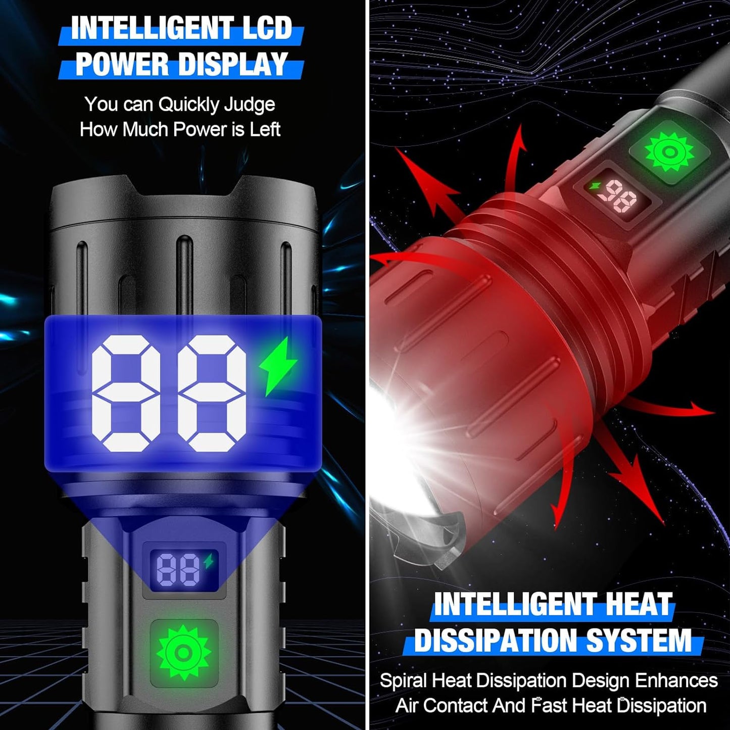 100,000 Lumens Tactical Flashlight | Waterproof, Rechargeable & Ideal for Outdoor Adventures and Emergency Situations