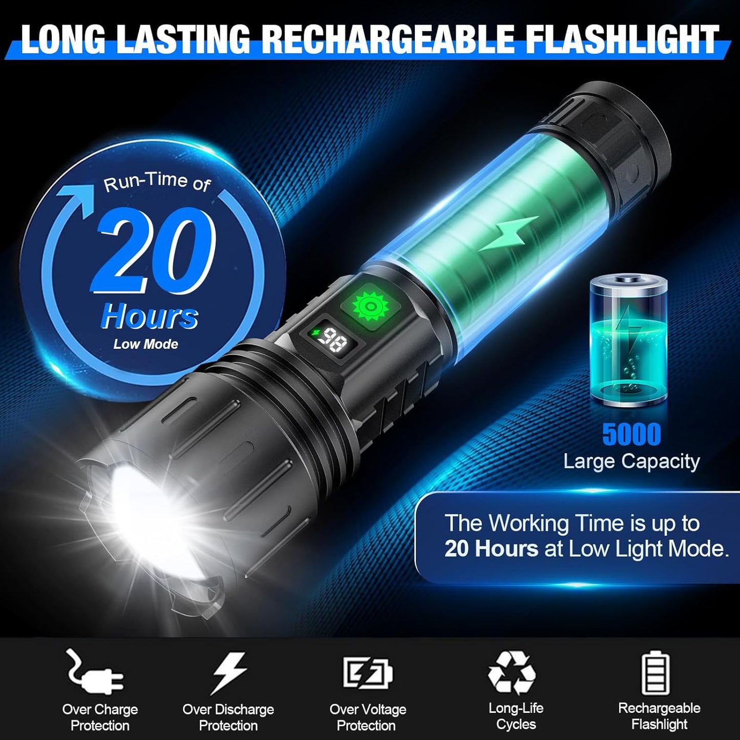 100,000 Lumens Tactical Flashlight | Waterproof, Rechargeable & Ideal for Outdoor Adventures and Emergency Situations