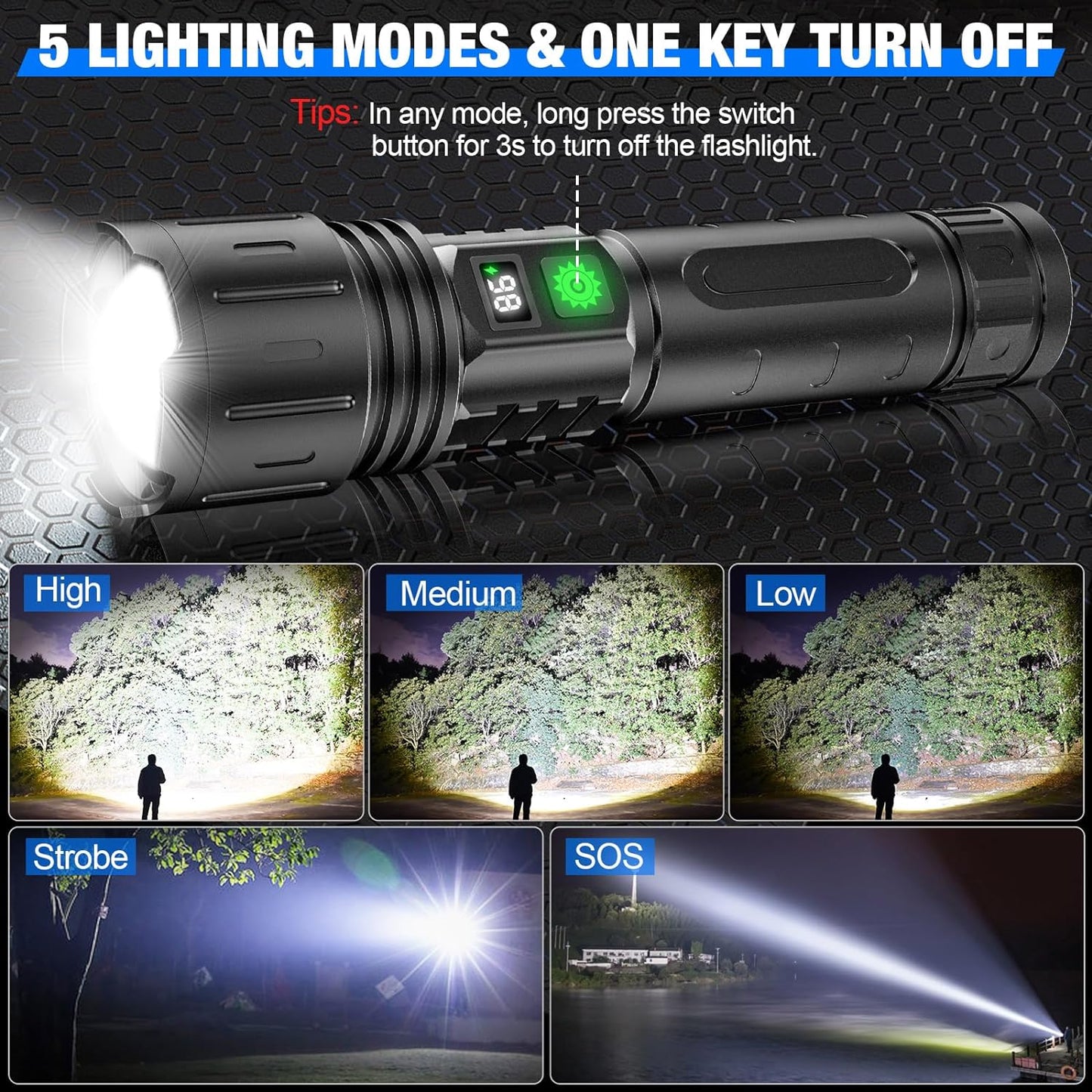 100,000 Lumens Tactical Flashlight | Waterproof, Rechargeable & Ideal for Outdoor Adventures and Emergency Situations