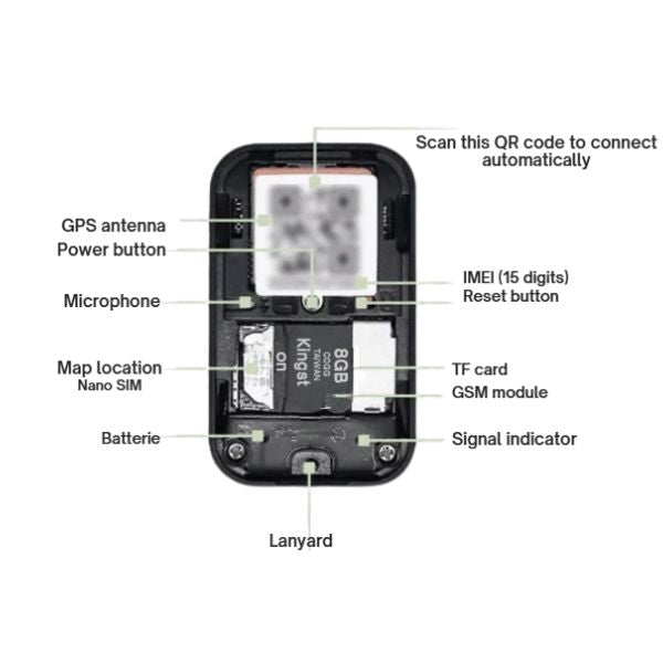 GPS Tracker for Motorcycles | Waterproof, Magnetic & No Subscription Required for Global Tracking