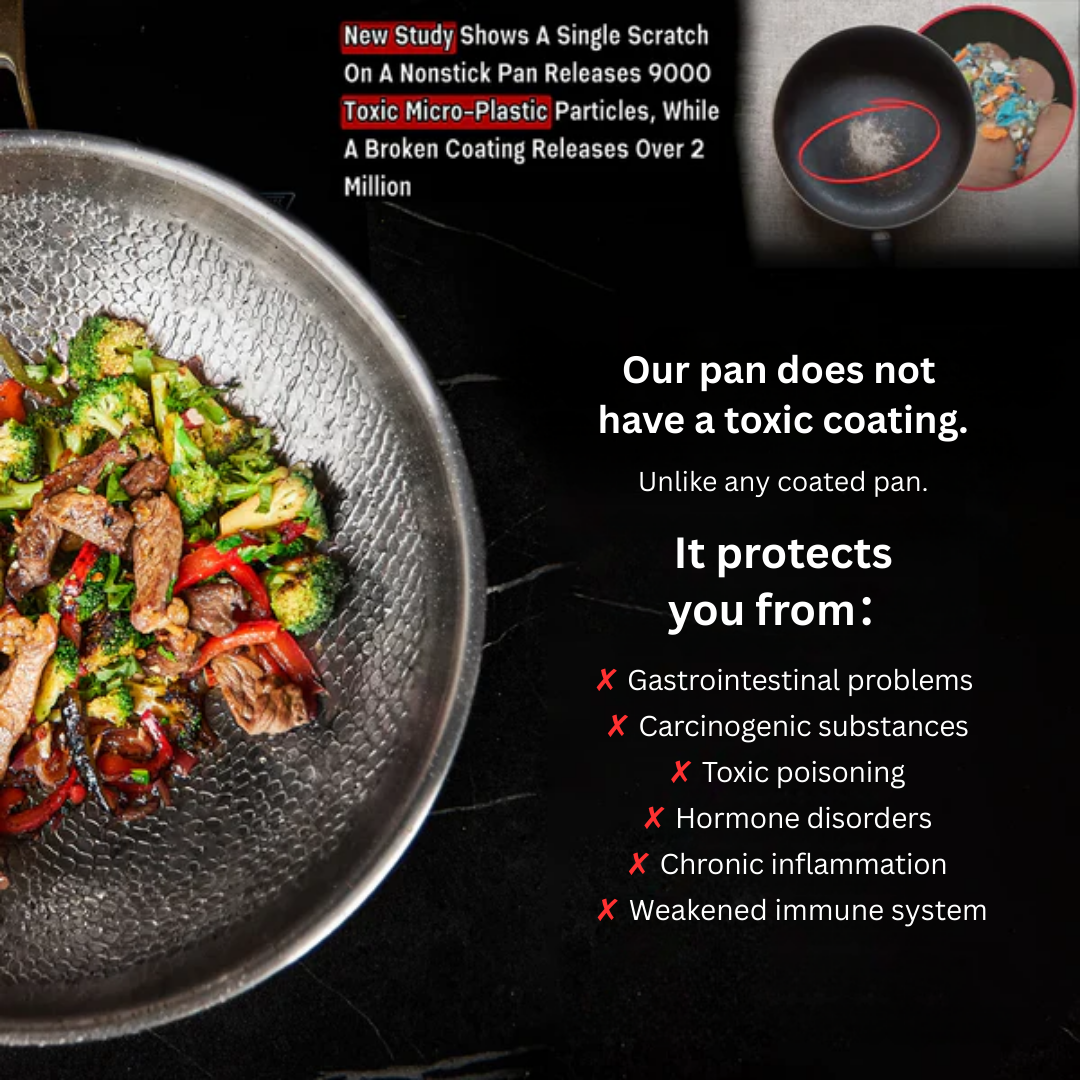 Titanium Frying Pan | Best Non Stick Frying Pan for Healthy Cooking – Non Toxic, Durable & Naturally Non Stick Frying Pans