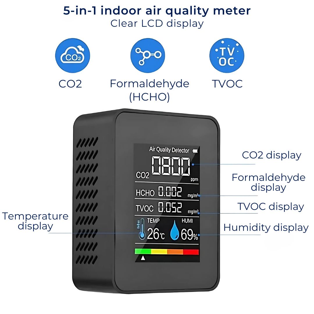 CO2 Carbon Dioxide Monitor | Real-Time Alerts, Portable Design & Ideal for Home, Office, or Classroom Air Quality Monitoring