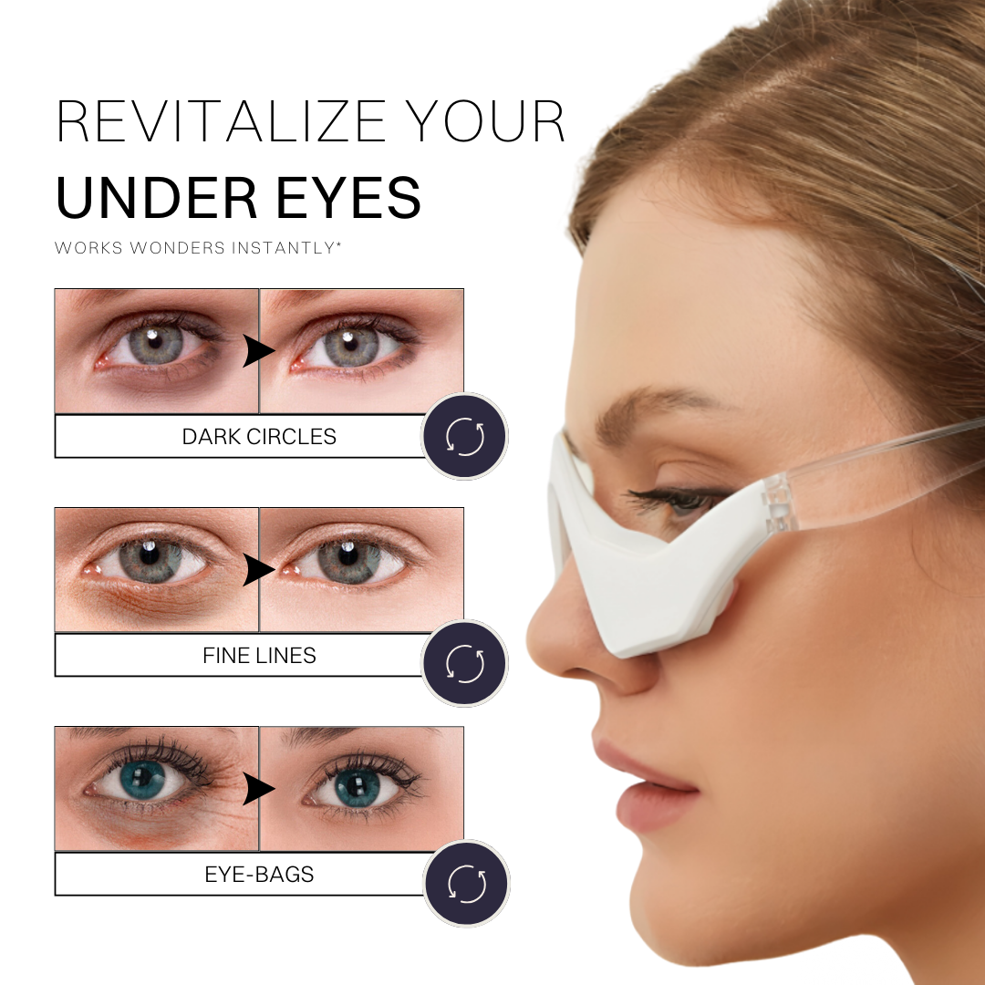 Under Eye Anti-Aging Glasses | Red Light Therapy & Microcurrents for Reducing Wrinkles, Dark Circles & Puffiness