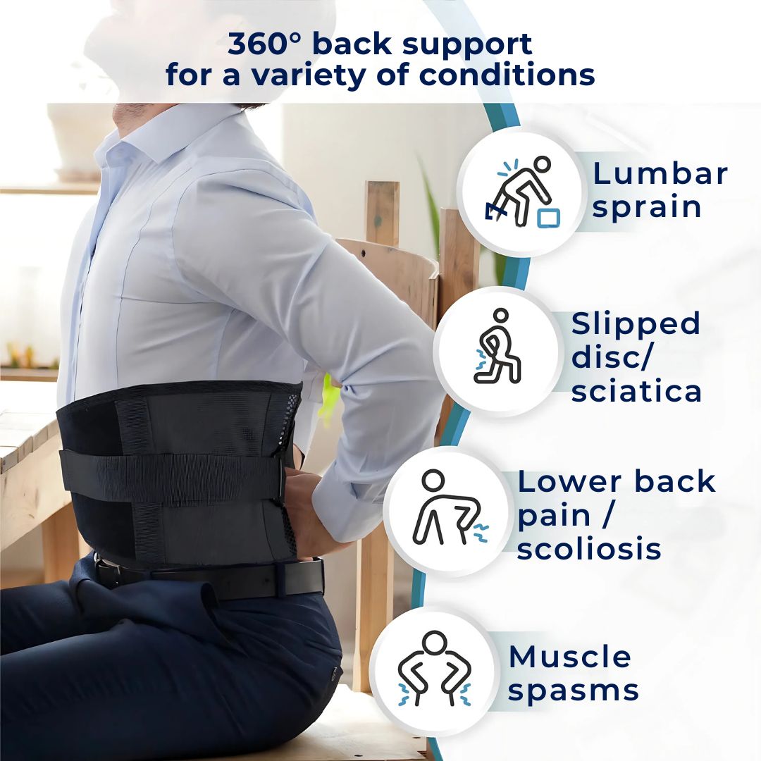 Back Pain Support Belt | Targeted Compression for Lower Back Strain & Herniated Discs | Adjustable for Daily Activities