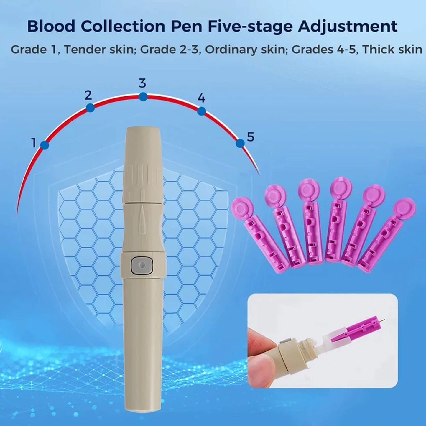 High-Precision Non-Invasive Blood Oxygen Monitor | Blood Glucose Meter | One-Button Operation, LED Display & Ideal for Diabetes Control in Home