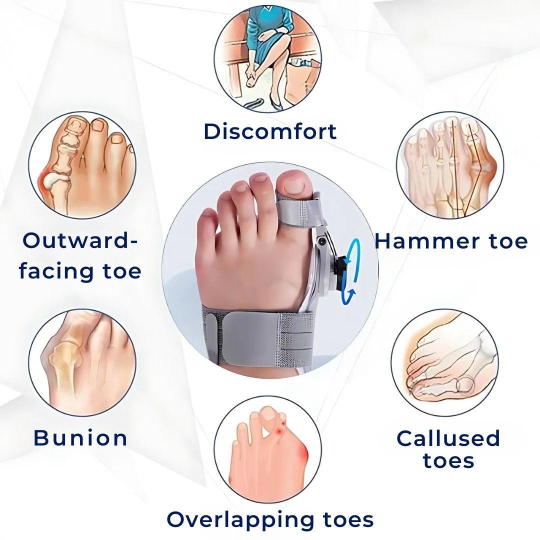 Bunion Relief Brace | Adjustable, Non-Woven Material & Rotatable Toe Separator for Hallux Valgus Pain Alleviation
