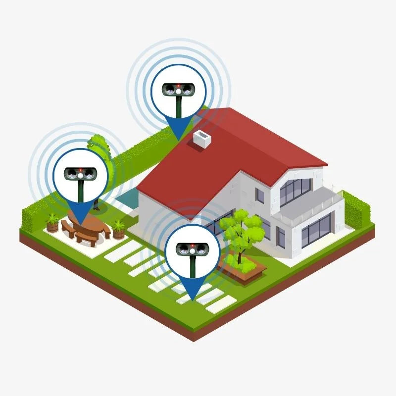 Ultrasonic Pest Repeller | Solar Powered, Long Range & Effective for Gardens and Outdoor Spaces