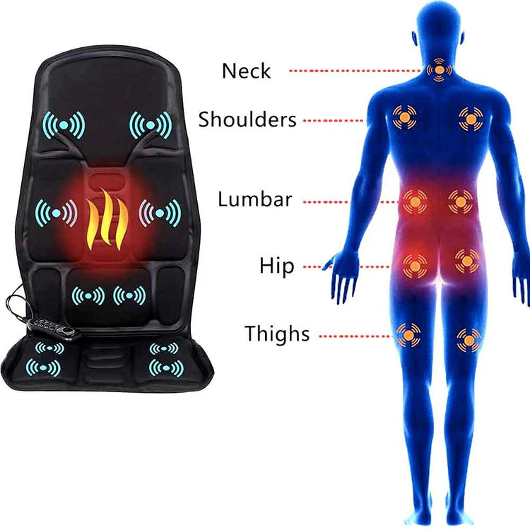 8-Mode Massage Chair Pad | Heated Back & Neck Cushion for Car and Home Use