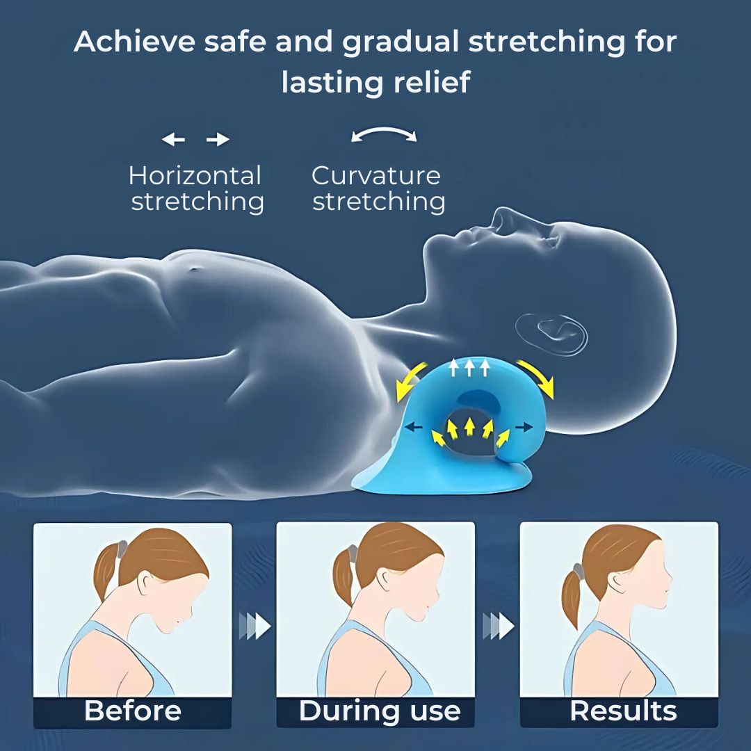 Chiropractic Neck Pillow | Pain Relief, Improved Posture & Better Sleep for Neck Tension Relief