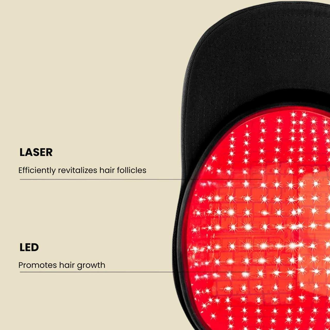 Red Light Infrared Laser Cap for Hair Growth – LED Therapy for Hair Loss Treatment and Regrowth