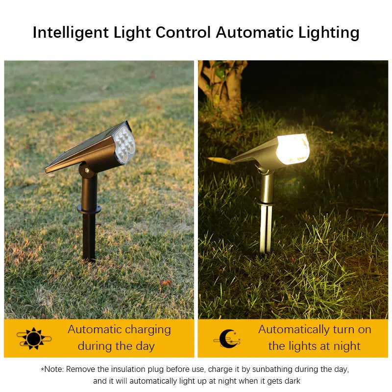 Waterproof Solar Powered Garden Lights | Led outdoor lights, Adjustable Brightness & RGB for Garden, Patio, and Solar Lawn lights