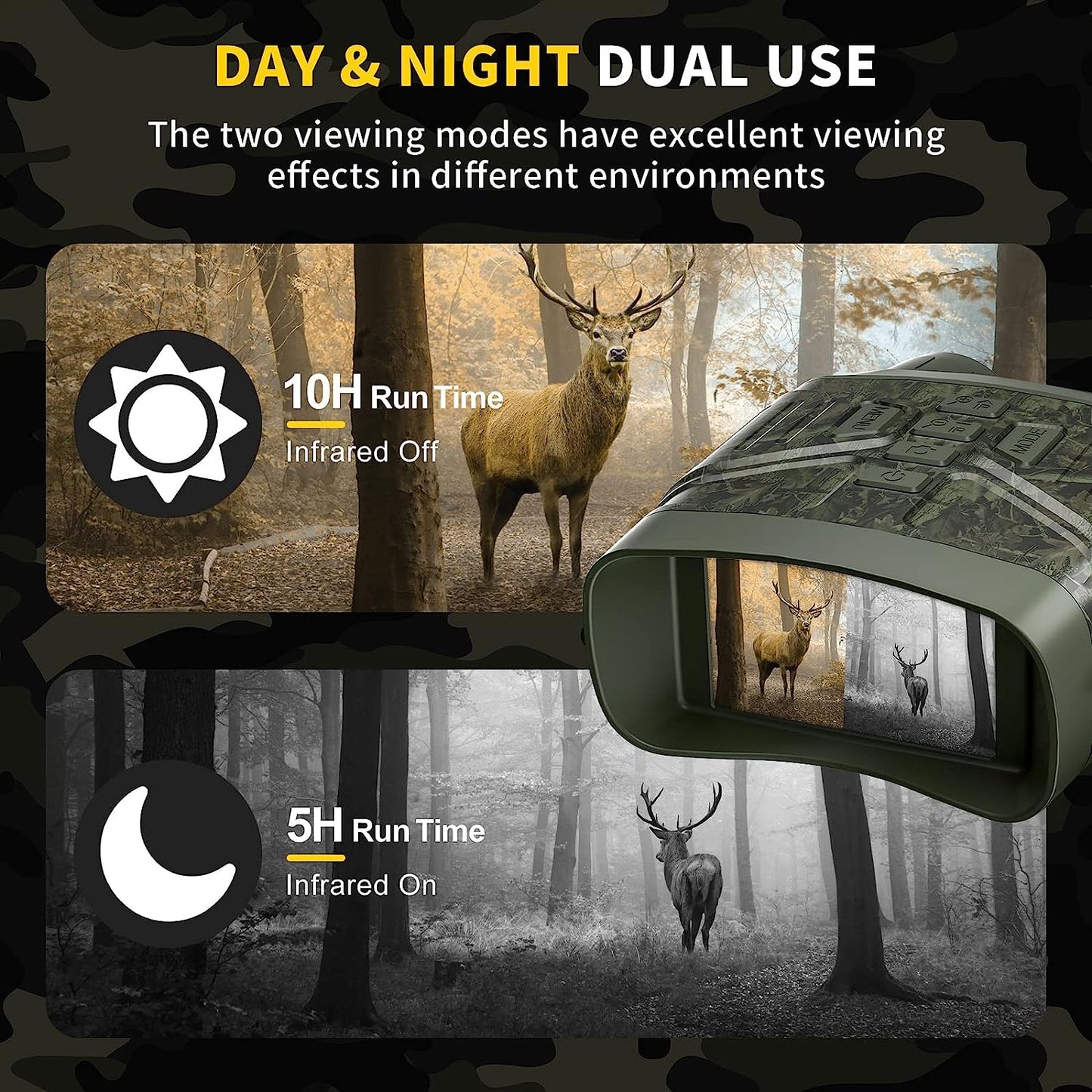Night Vision Binoculars | True Night Vision Binoculars with HD Clarity – Night Vision Binoculars and Goggles for Hunting & Camping