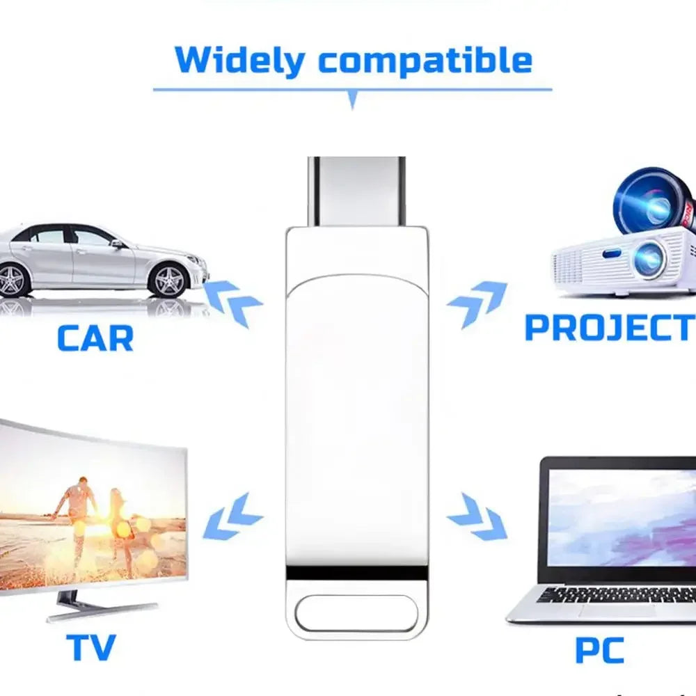 1TB USB 3.0 & 8TB Type-C High-Speed Flash Drive – Maximum Storage Capacity and Speed