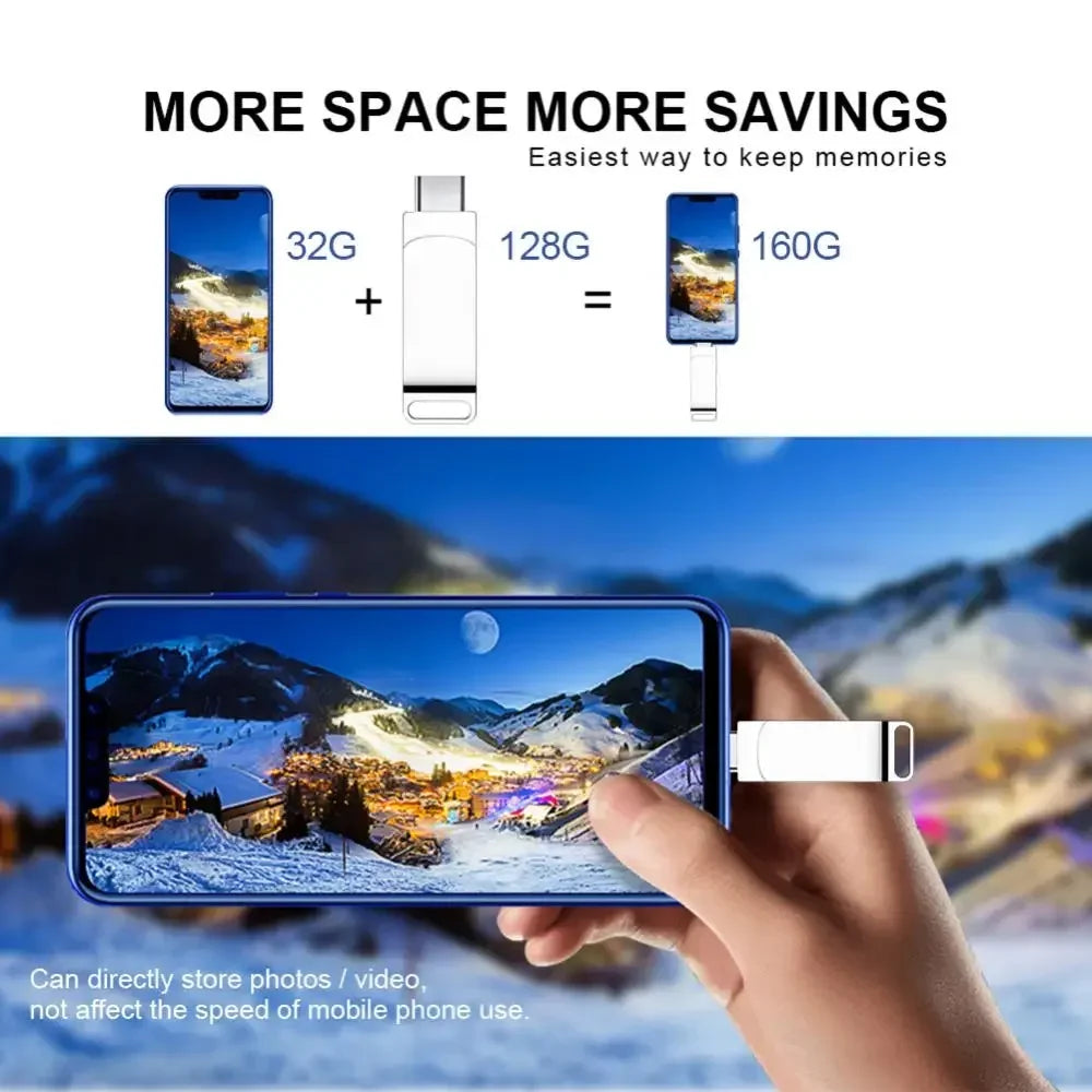 1TB USB 3.0 & 8TB Type-C High-Speed Flash Drive – Maximum Storage Capacity and Speed