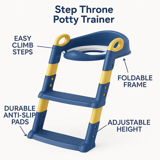 Step Throne Potty Trainer – Best Potty Training Seat for Little Ones | Adjustable Toilet Ladder Seat for Kids Learning