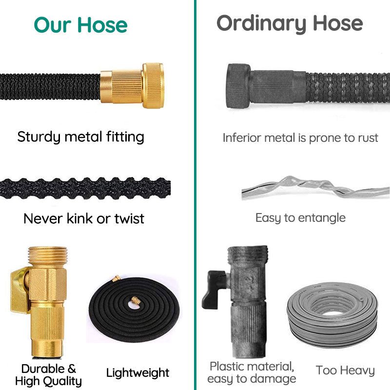 100FT Expandable Garden Hose | Lightweight, Kink-Free & Ideal for Gardening, Car Washing & Yard Cleanup