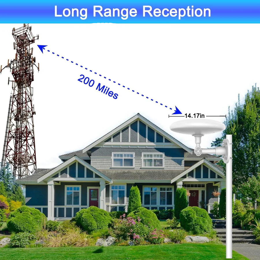 Long Range Digital Outdoor HD TV Antenna | 360° Omnidirectional Signal Booster for Clear Local Channels