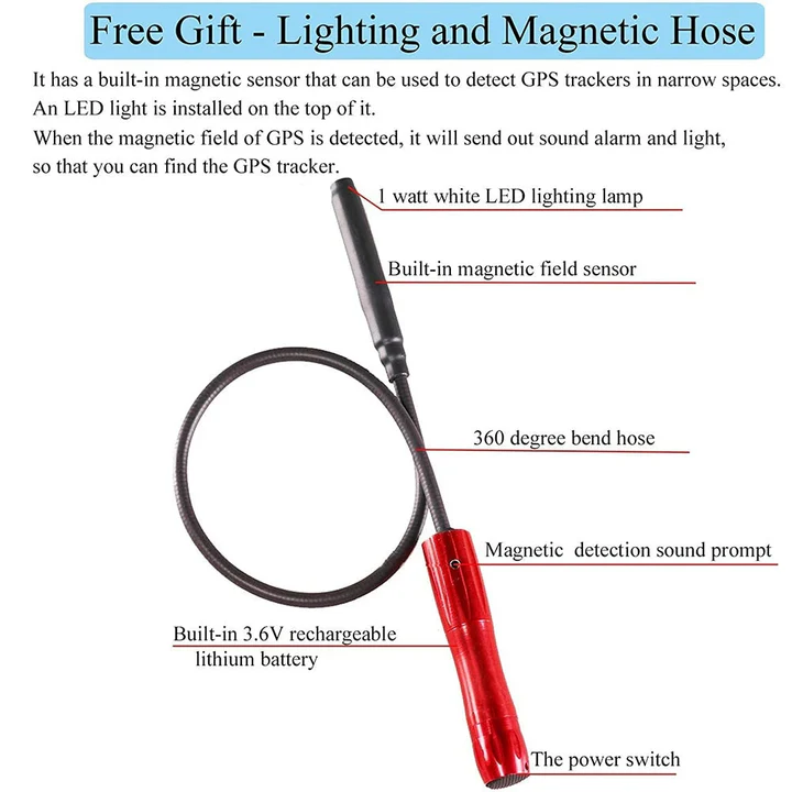 GPS Tracker Detector | High-Sensitivity RF Signal Detection with Free Tube for Privacy Protection at Home, Office & Travel