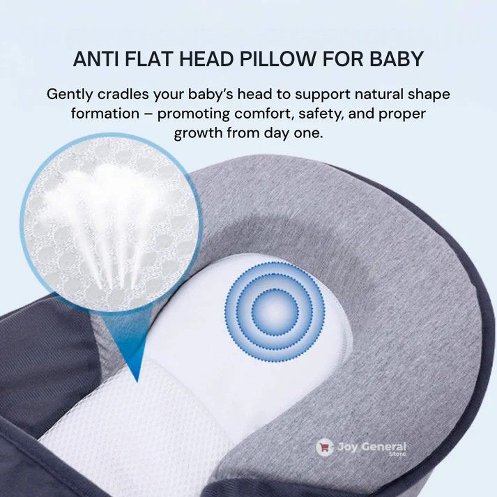 Anti Roll Baby Reflux Pillow Bed – Sleep Pod Infant Nest with 15° Wedge | Portable Anti-Reflux & Flat Head Pillow for Baby