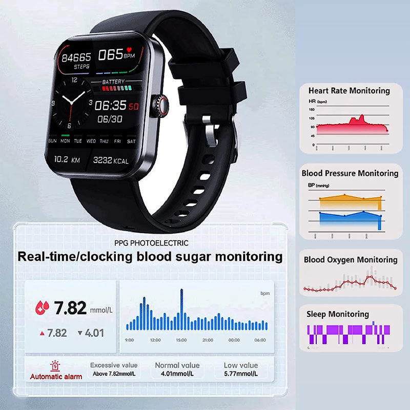Non Invasive Blood Glucose Meter Smartwatch | 24/7 Health Monitoring & Motion Insights for Active Lifestyles