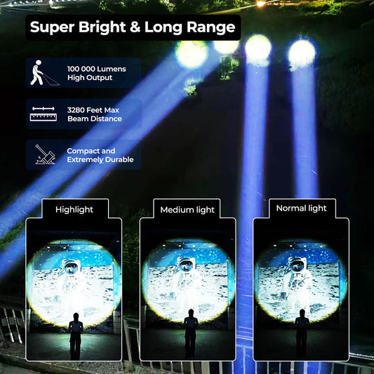 Brightest LED Flashlight | 100,000 Lumens, Waterproof & Rechargeable for Outdoor Adventures