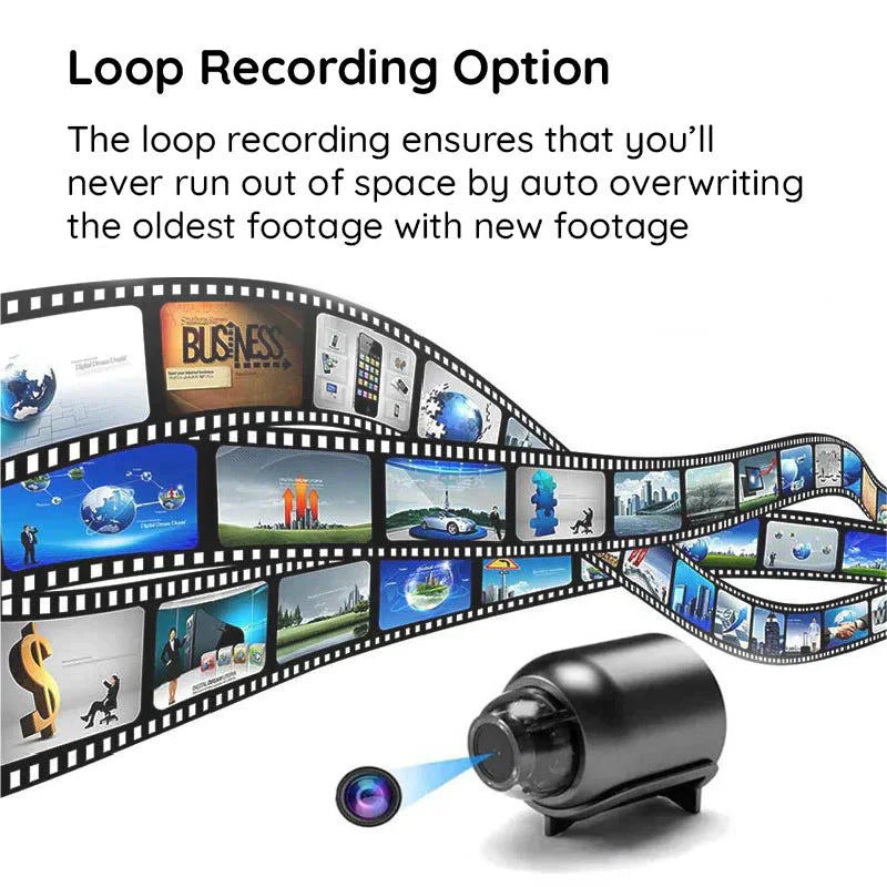 Mini Wireless Security Camera | 1080p HD, Motion Detection & Night Vision for Home and Office Monitoring
