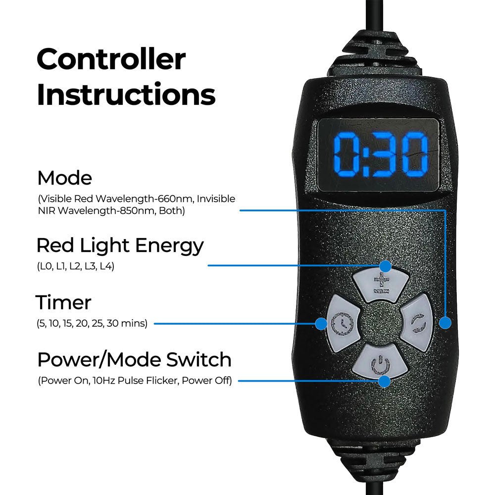 Infrared Light Therapy Pad Belt | Medical-Grade Pain Relief & Healing for At-Home Use