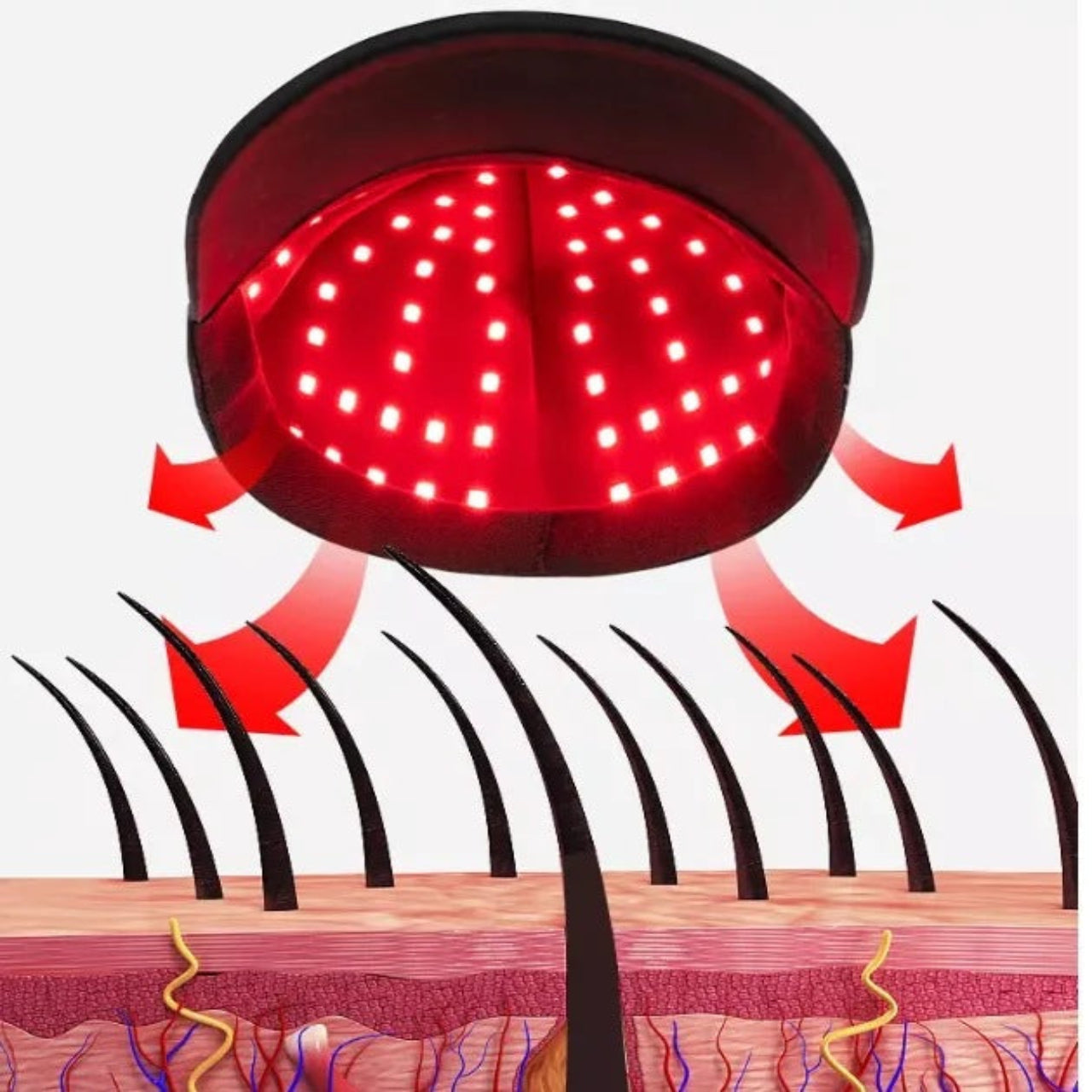 Red Light Infrared Laser Cap for Hair Growth – LED Therapy for Hair Loss Treatment and Regrowth