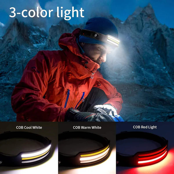 XPE+COB LED USB Rechargable Head Torch
