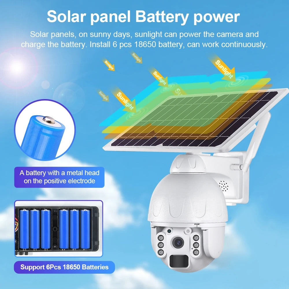 Solar Powered 4G Security Camera | HD 1080p, Rotating Lens & Waterproof for Remote Surveillance and Outdoor Monitoring