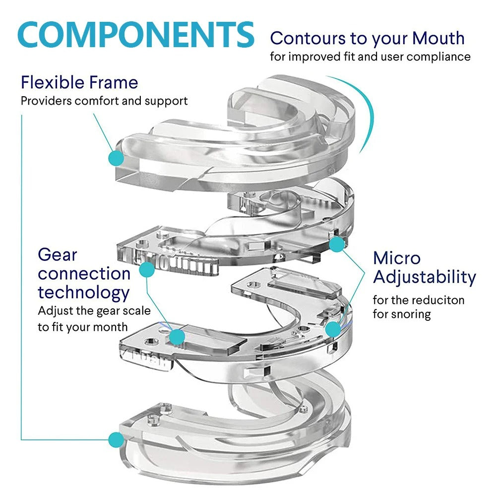 Snore Guard & Anti Snoring Mouthpiece | Sleep Apnea & Bruxism Mouth Guard β Effective Anti Snoring Device for Better Sleep