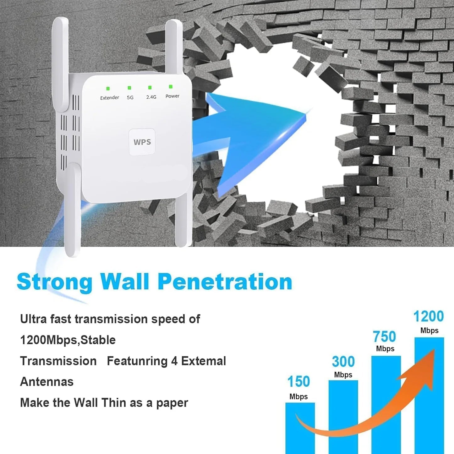 UltraXtend 5G WiFi Booster – Top WiFi Extender for Faster, Stronger Connection in Canada