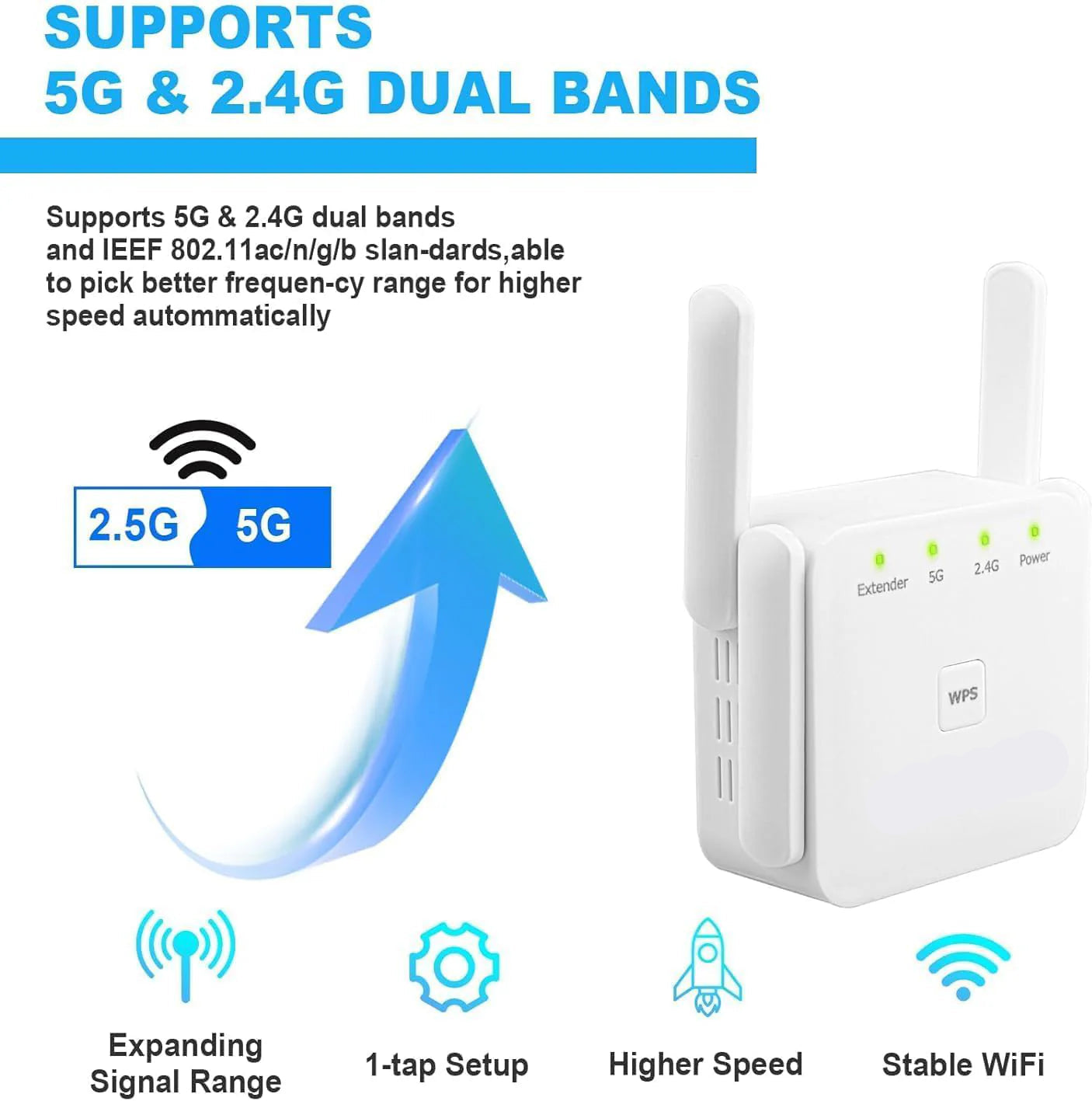 UltraXtend 5G WiFi Booster – Top WiFi Extender for Faster, Stronger Connection in Canada