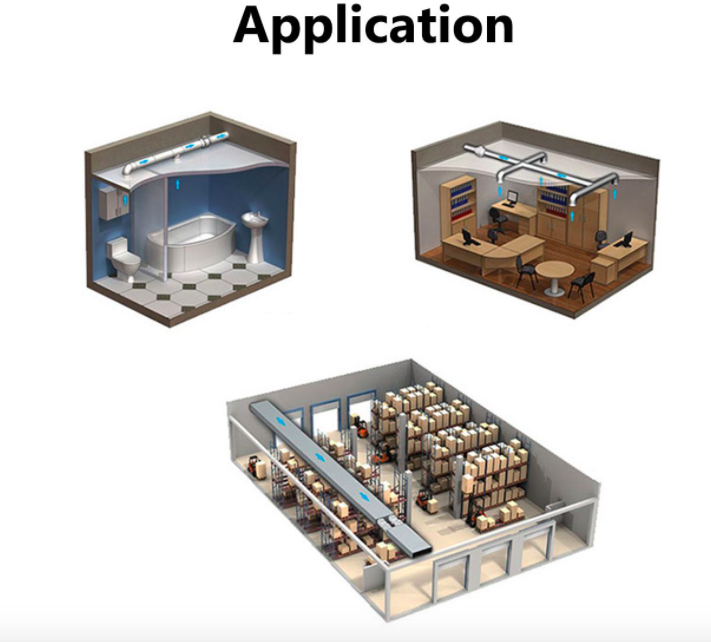 Extractor Fan - Exhaust Fan for Bathroom and Kitchen