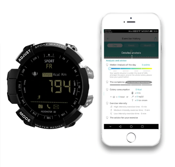Military Smartwatch l Military Sport Smartwatch